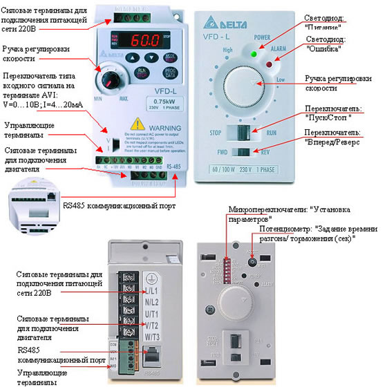      VFD-L